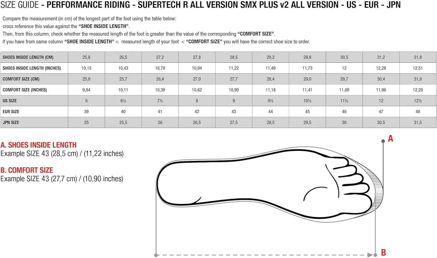 Alpinestars Supertech R Motocycle Racing Boots, CE-Certified High-Performance, Protection Footwear