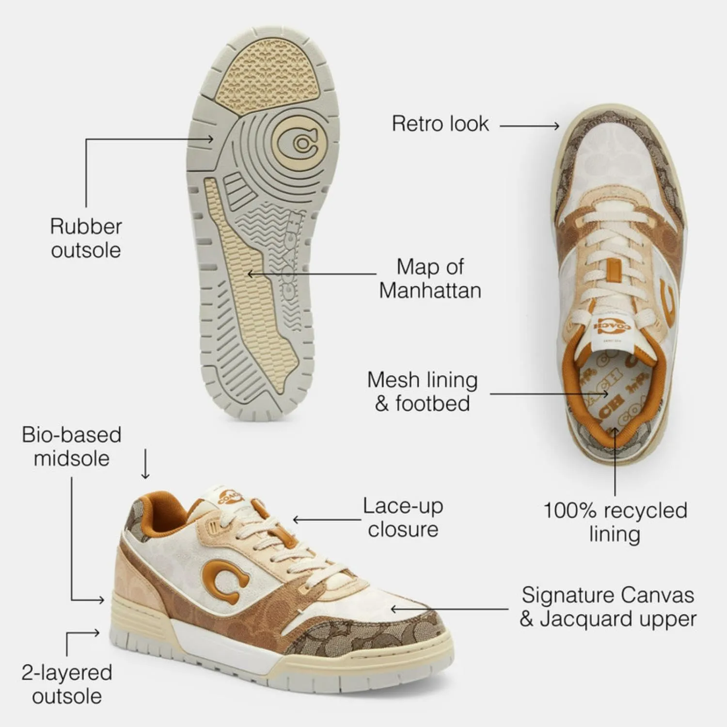 Coach Women's Soho Sneaker