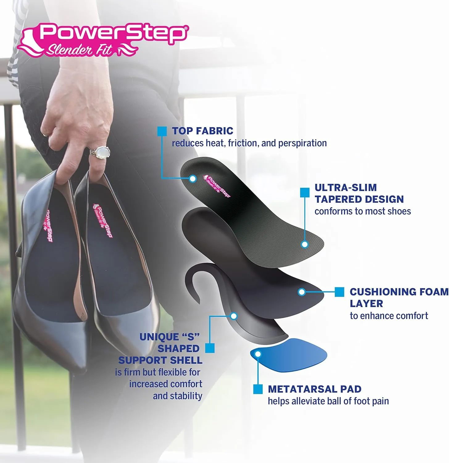PowerStep Insoles, Slenderfit 3/4 Insole, Arch Support Insole for High Heels, Women's High Heel Shoe, Dress Boot Insert