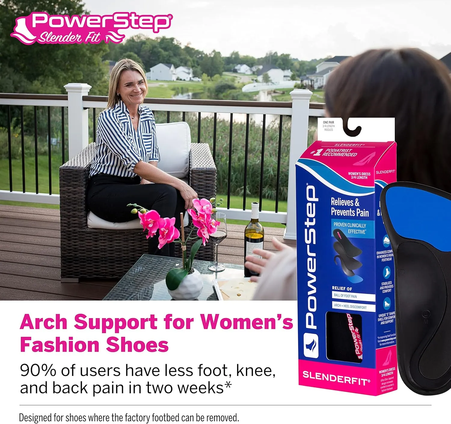 PowerStep Insoles, Slenderfit 3/4 Insole, Arch Support Insole for High Heels, Women's High Heel Shoe, Dress Boot Insert
